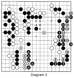diagam3